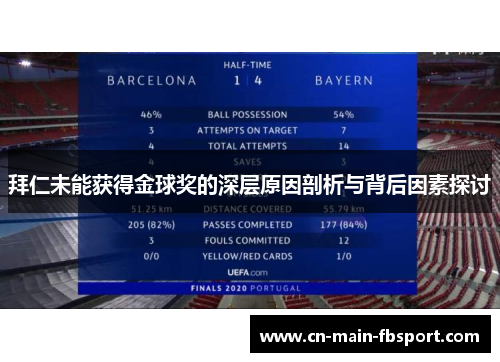 拜仁未能获得金球奖的深层原因剖析与背后因素探讨