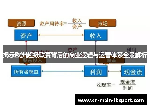 揭示欧洲超级联赛背后的商业逻辑与运营体系全景解析