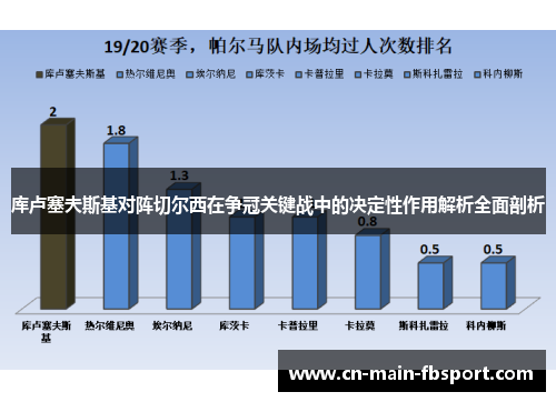 库卢塞夫斯基对阵切尔西在争冠关键战中的决定性作用解析全面剖析