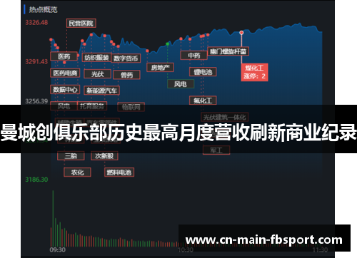 曼城创俱乐部历史最高月度营收刷新商业纪录 曼城创俱乐部历史最高月度营收刷新商业纪录